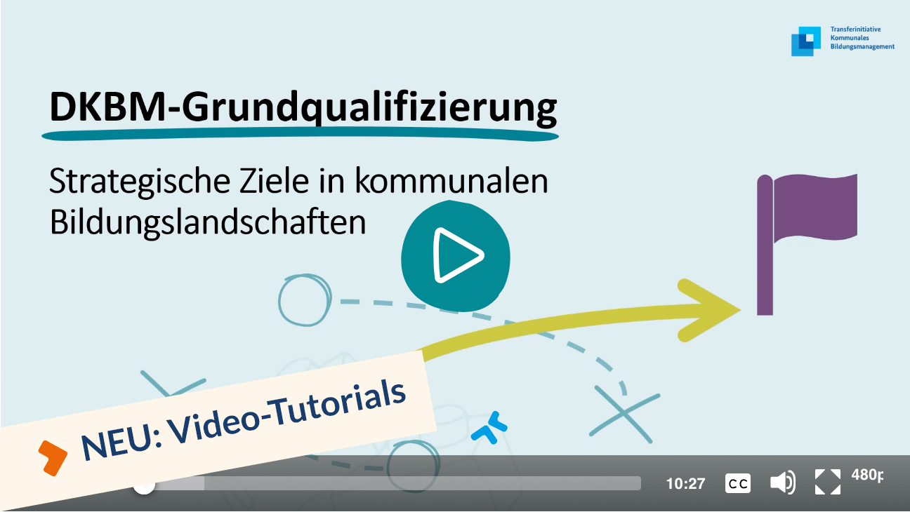 Auf dem Bild ist eine Vorschau des Videos zu sehen